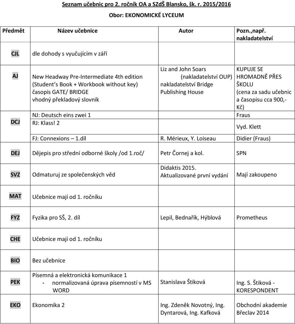 Loiseau Didier (Fraus) DEJ Dějepis pro střední odborné školy /od 1.roč/ Petr Čornej a kol. SPN Mají zakoupeno FYZ Fyzika pro SŠ, 2.