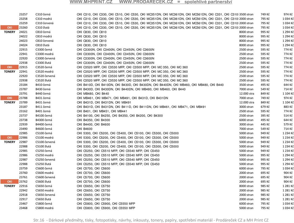 C310D 2000 stran 795 Kč 1 034 Kč OKI 23260 C310 žlutá OKI C310, OKI C330, OKI C510, OKI C530, OKI MC351DN, OKI MC361DN, OKI MC561DN, OKI C331, OKI C310D 2000 stran 795 Kč 1 034 Kč TONERY 24021 C810