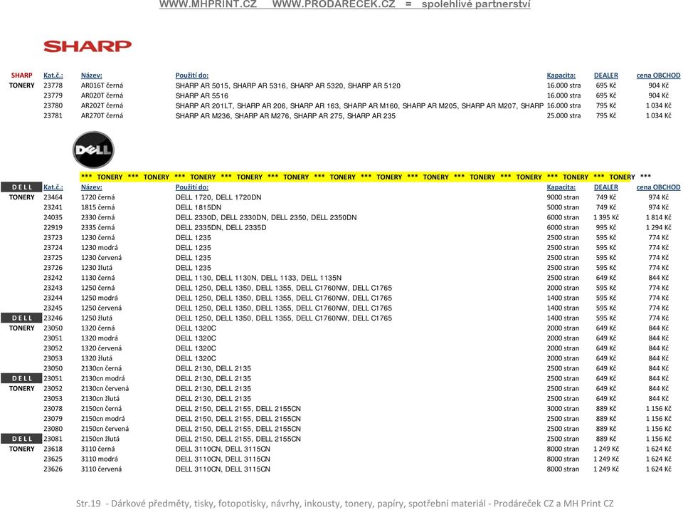 000 stra 795 Kč 1 034 Kč 23781 AR270T černá SHARP AR M236, SHARP AR M276, SHARP AR 275, SHARP AR 235 25.