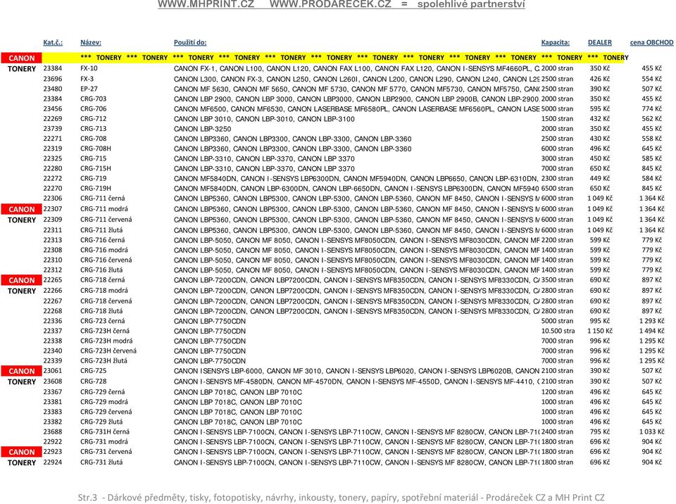 23384 FX-10 CANON FX-1, CANON L100, CANON L120, CANON FAX L100, CANON FAX L120, CANON I-SENSYS MF4660PL, CA 2000 stran 350 Kč 455 Kč 23696 FX-3 CANON L300, CANON FX-3, CANON L250, CANON L260I, CANON