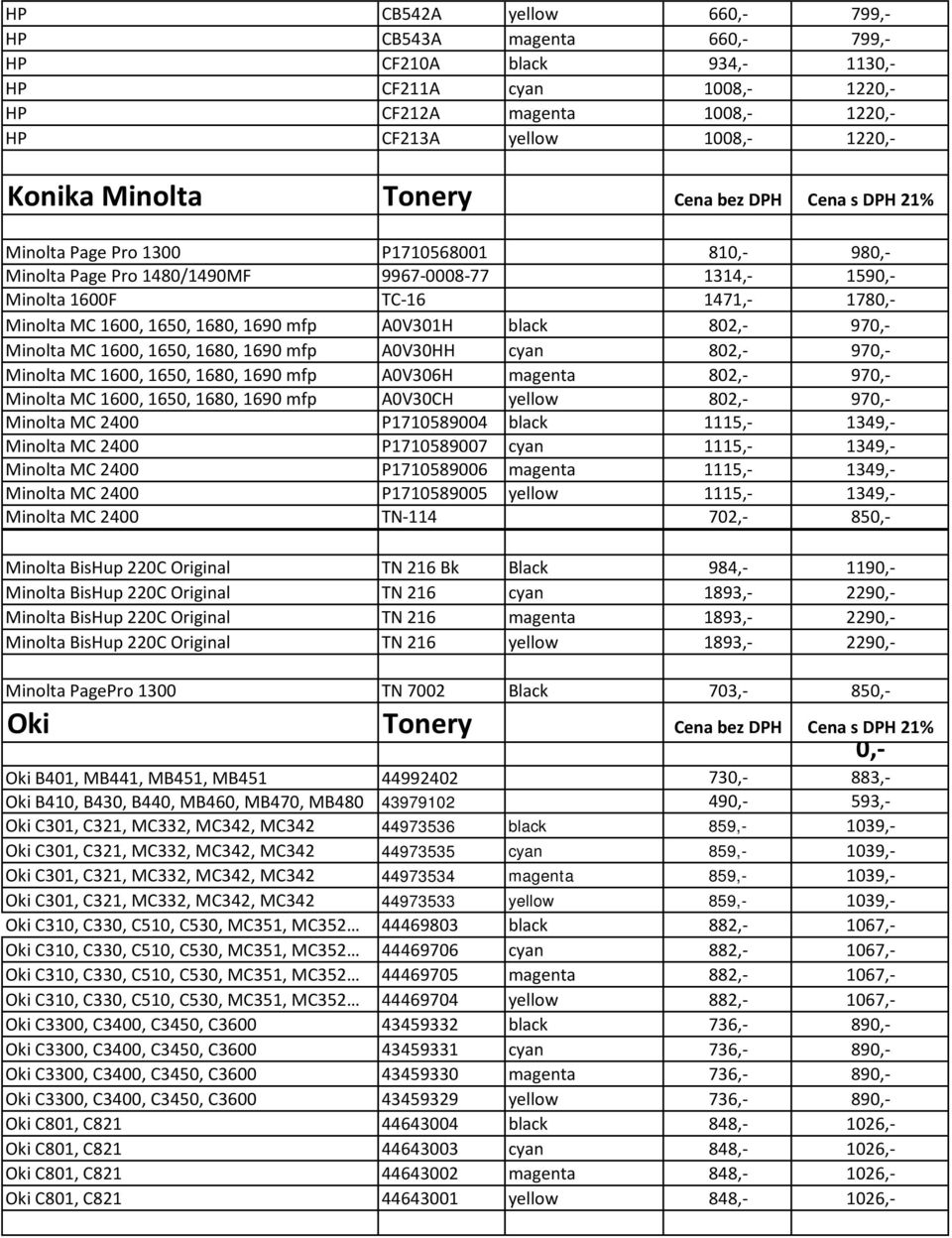 Minolta MC 1600, 1650, 1680, 1690 mfp A0V30HH cyan 802,- 97 Minolta MC 1600, 1650, 1680, 1690 mfp A0V306H magenta 802,- 97 Minolta MC 1600, 1650, 1680, 1690 mfp A0V30CH yellow 802,- 97 Minolta MC