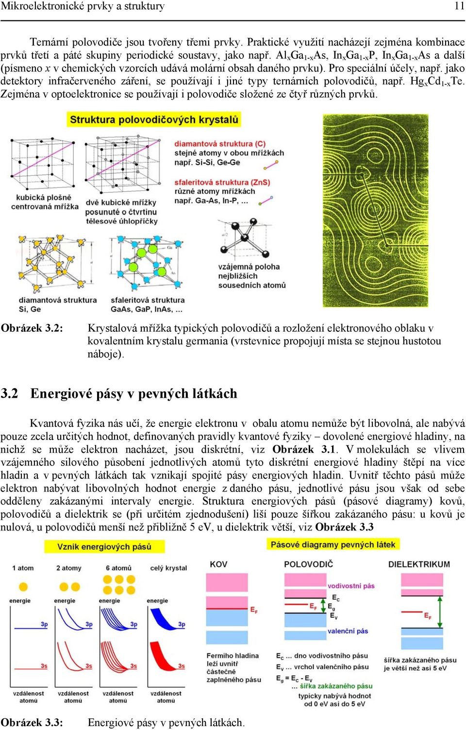 jako detektory ifračerveého zářeí, se oužívají i jié tyy terárích olovodičů, ař. Hg x d 1-x e. Zejméa v otoelektroice se oužívají i olovodiče složeé ze čtyř růzých rvků. Obrázek 3.