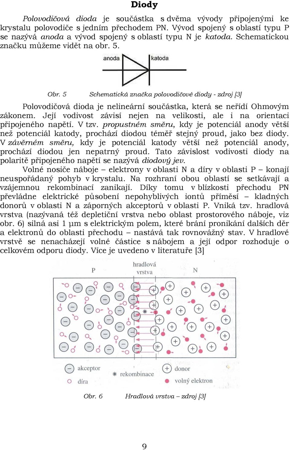 5 Schematická značka polovodičové diody - zdroj [3] Polovodičová dioda je nelineární součástka, která se neřídí Ohmovým zákonem.