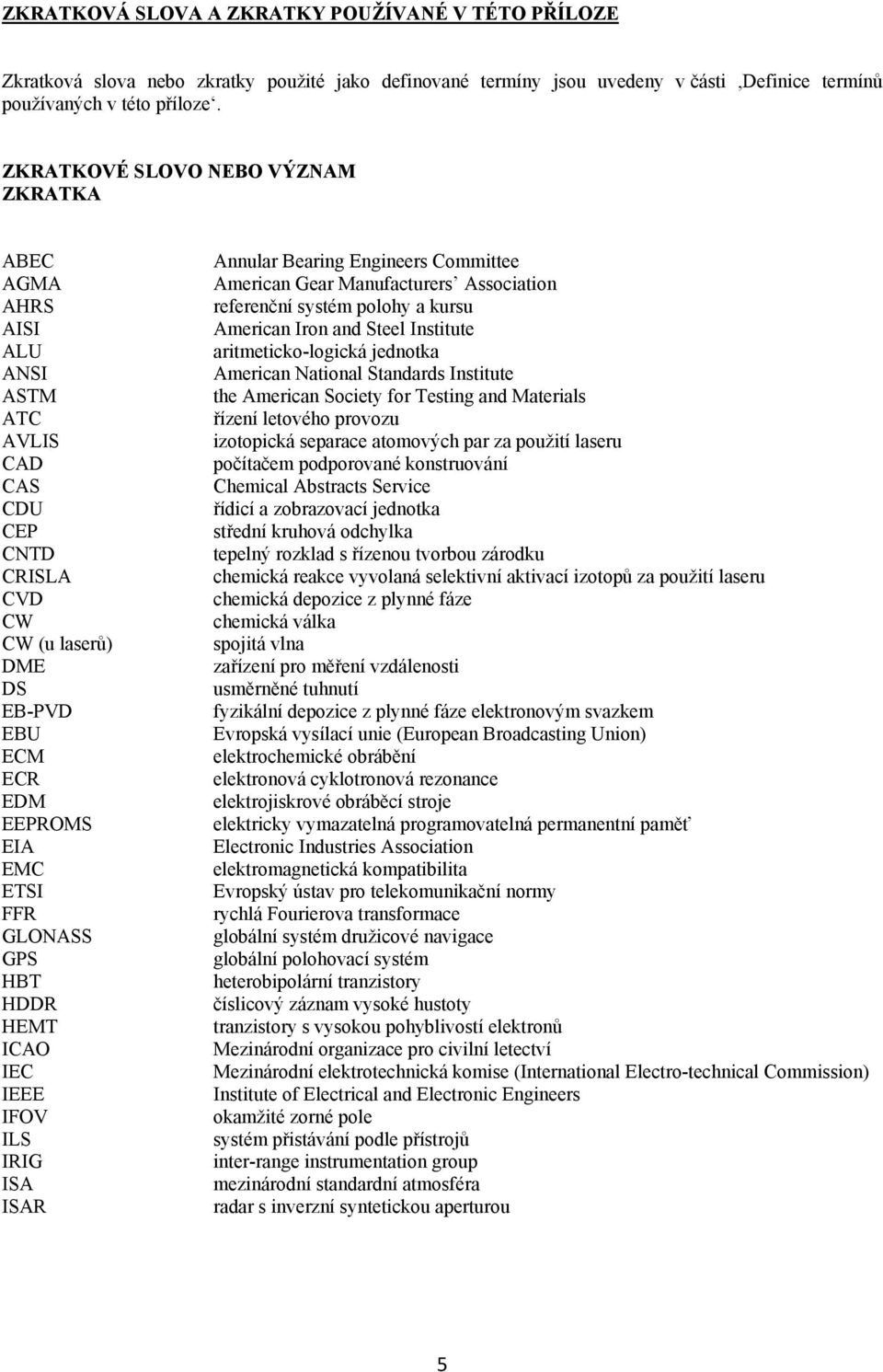 HDDR HEMT ICAO IEC IEEE IFOV ILS IRIG ISA ISAR Annular Bearing Engineers Committee American Gear Manufacturers Association referenční systém polohy a kursu American Iron and Steel Institute