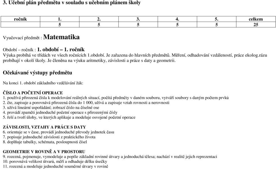 Je členěna na výuku aritmetiky, závislosti a práce s daty a geometrii. Očekávané výstupy předmětu Na konci 1. období základního vzdělávání žák: ČÍSLO A POČETNÍ OPERACE 1.