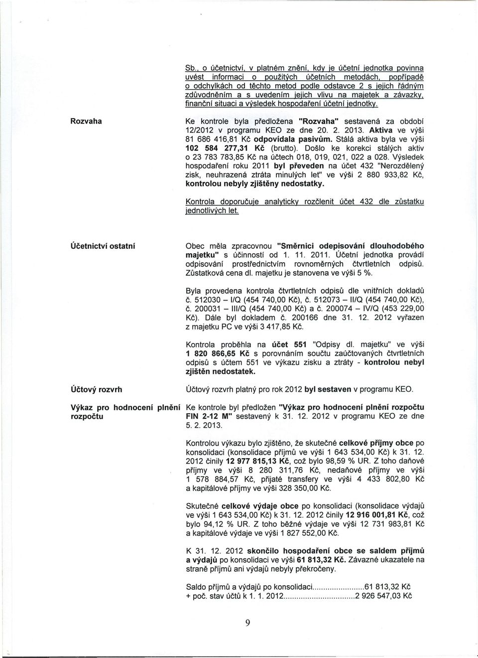 a závazky, finanční situaci a výsledek hospodaření účetní jednotky. Rozvaha Ke kontrole byla předložena "Rozvaha" sestavená za období 12/2012 v programu KEO ze dne 20. 2. 2013.