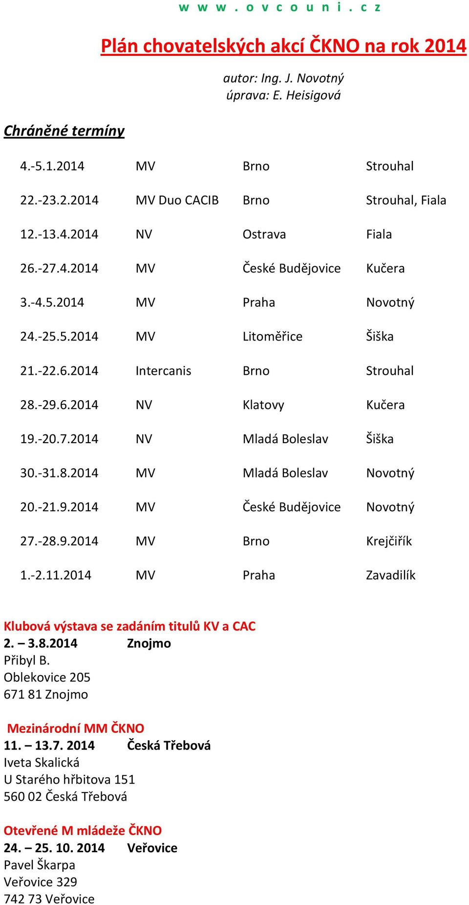 -20.7.2014 NV Mladá Boleslav Šiška 30.-31.8.2014 MV Mladá Boleslav Novotný 20.-21.9.2014 MV České Budějovice Novotný 27.-28.9.2014 MV Brno Krejčiřík 1.-2.11.