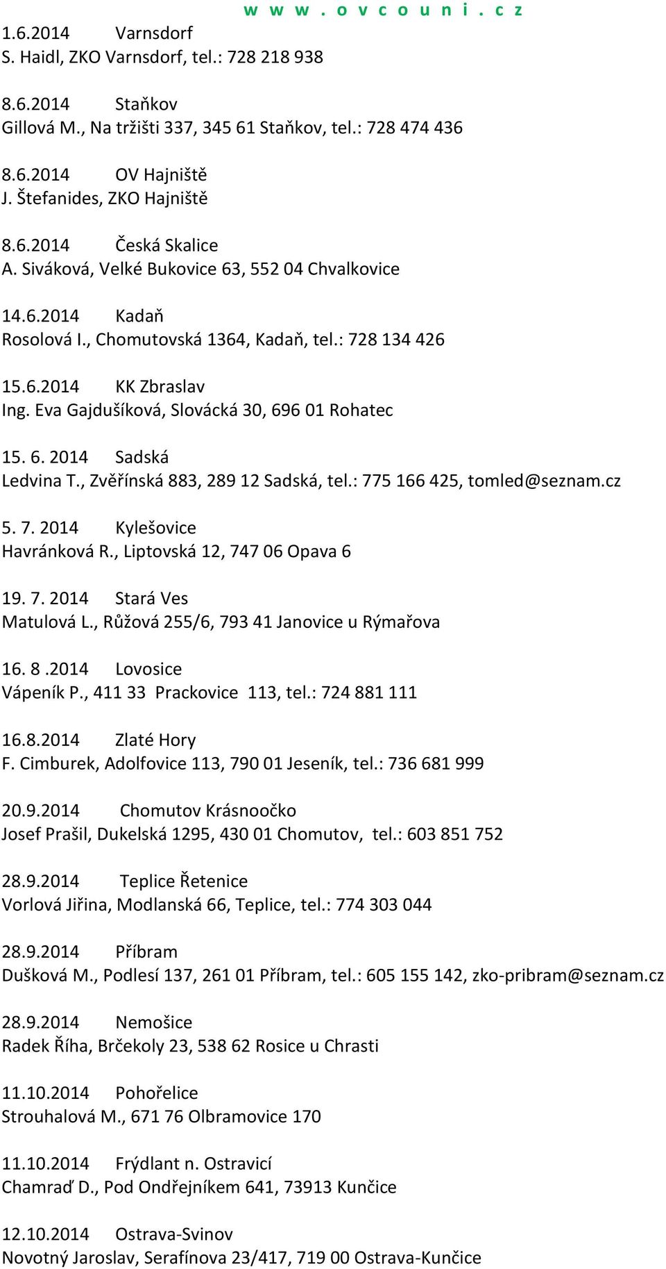 , Zvěřínská 883, 289 12 Sadská, tel.: 775 166 425, tomled@seznam.cz 5. 7. 2014 Kylešovice Havránková R., Liptovská 12, 747 06 Opava 6 19. 7. 2014 Stará Ves Matulová L.