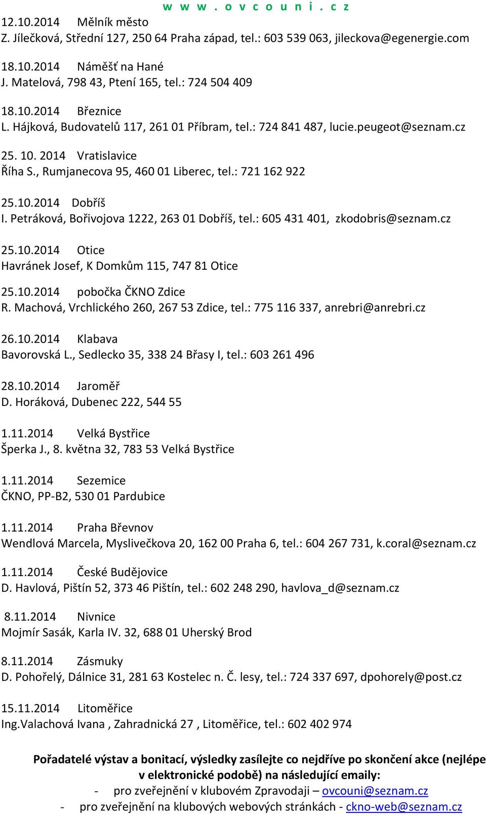 Petráková, Bořivojova 1222, 263 01 Dobříš, tel.: 605 431 401, zkodobris@seznam.cz 25.10.2014 Otice Havránek Josef, K Domkům 115, 747 81 Otice 25.10.2014 pobočka ČKNO Zdice R.