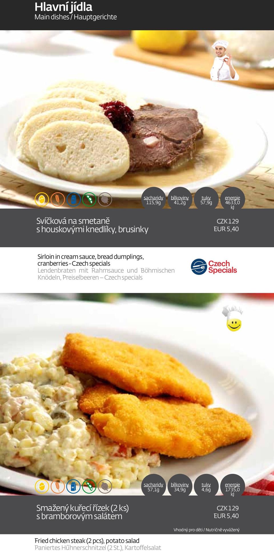 Böhmischen Knödeln, Preiselbeeren Czech specials sacharidy 57,1g bílkoviny 34,9g tuky 4,6g energie 1735,0 kj Smažený kuřecí řízek (2 ks) s
