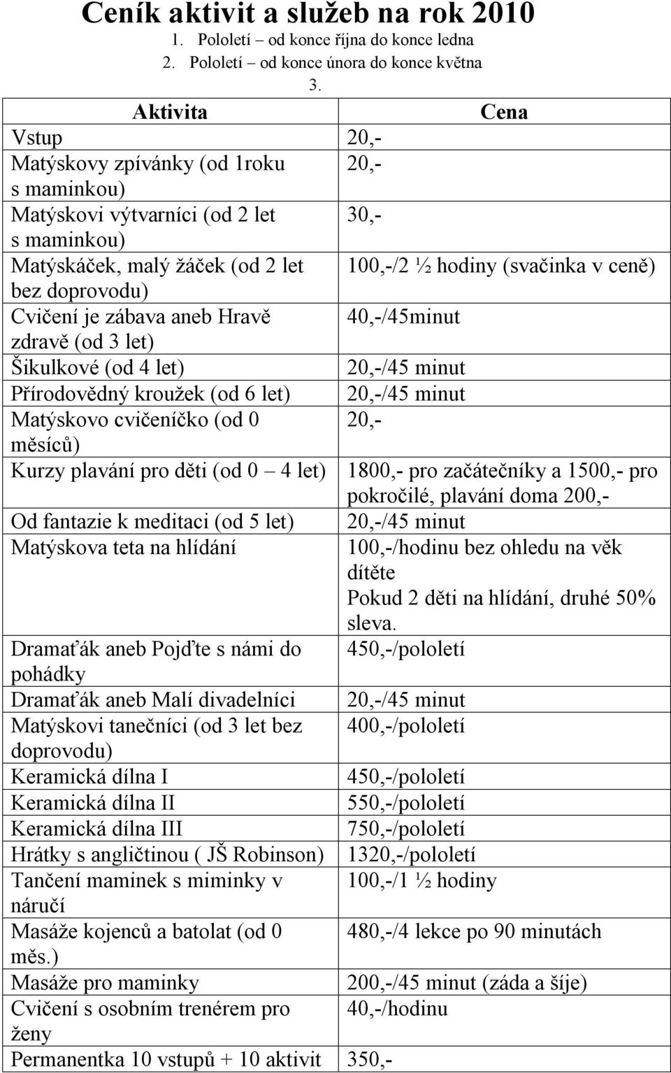 doprovodu) Cvičení je zábava aneb Hravě 40,-/45minut zdravě (od 3 let) Šikulkové (od 4 let) 20,-/45 minut Přírodovědný kroužek (od 6 let) 20,-/45 minut Matýskovo cvičeníčko (od 0 20,- měsíců) Kurzy