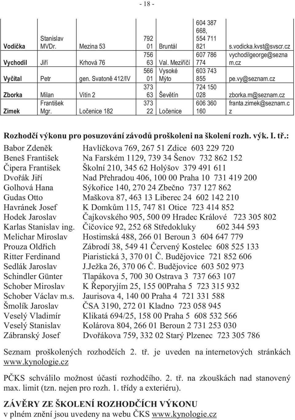 m@seznam.cz 606 360 franta.zimek@seznam.c 160 z Rozhod í výkonu pro posuzování závod proškoleni na školení rozh. výk. I. t.