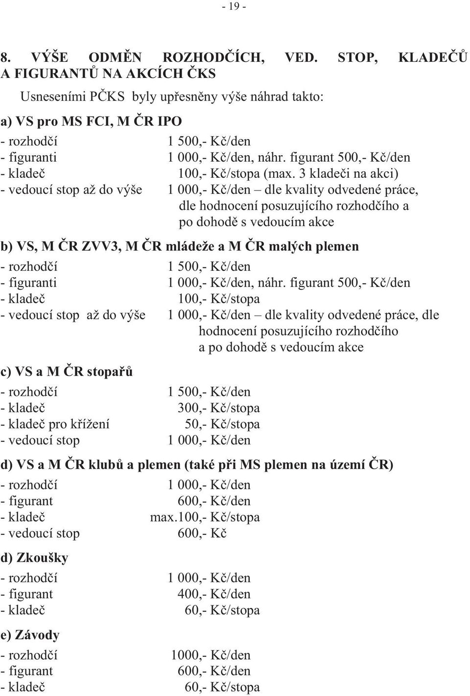 figurant 500,- K /den - klade 100,- K /stopa (max.