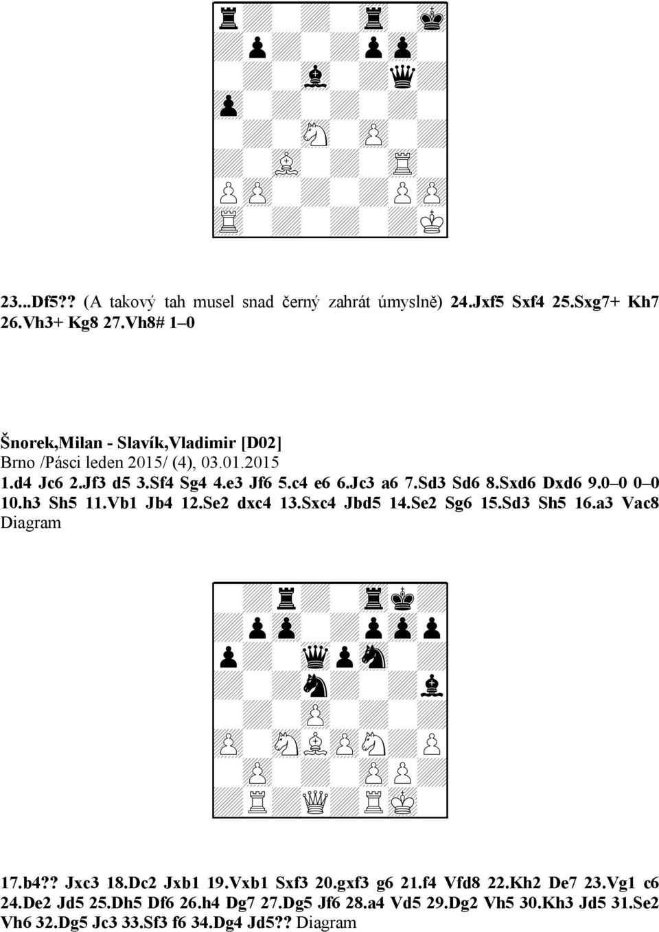 h3 Sh5 11.Vb1 Jb4 12.Se2 dxc4 13.Sxc4 Jbd5 14.Se2 Sg6 15.Sd3 Sh5 16.a3 Vac8 Diagram 9-+r+-trk+0 9+pzp-+pzpp0 9p+-wqpsn-+0 9+-+n+-+l0 9-+-zP-+-+0 9zP-sNLzPN+P0 9-zP-+-zPP+0 9+R+Q+RmK-0 17.b4?? Jxc3 18.