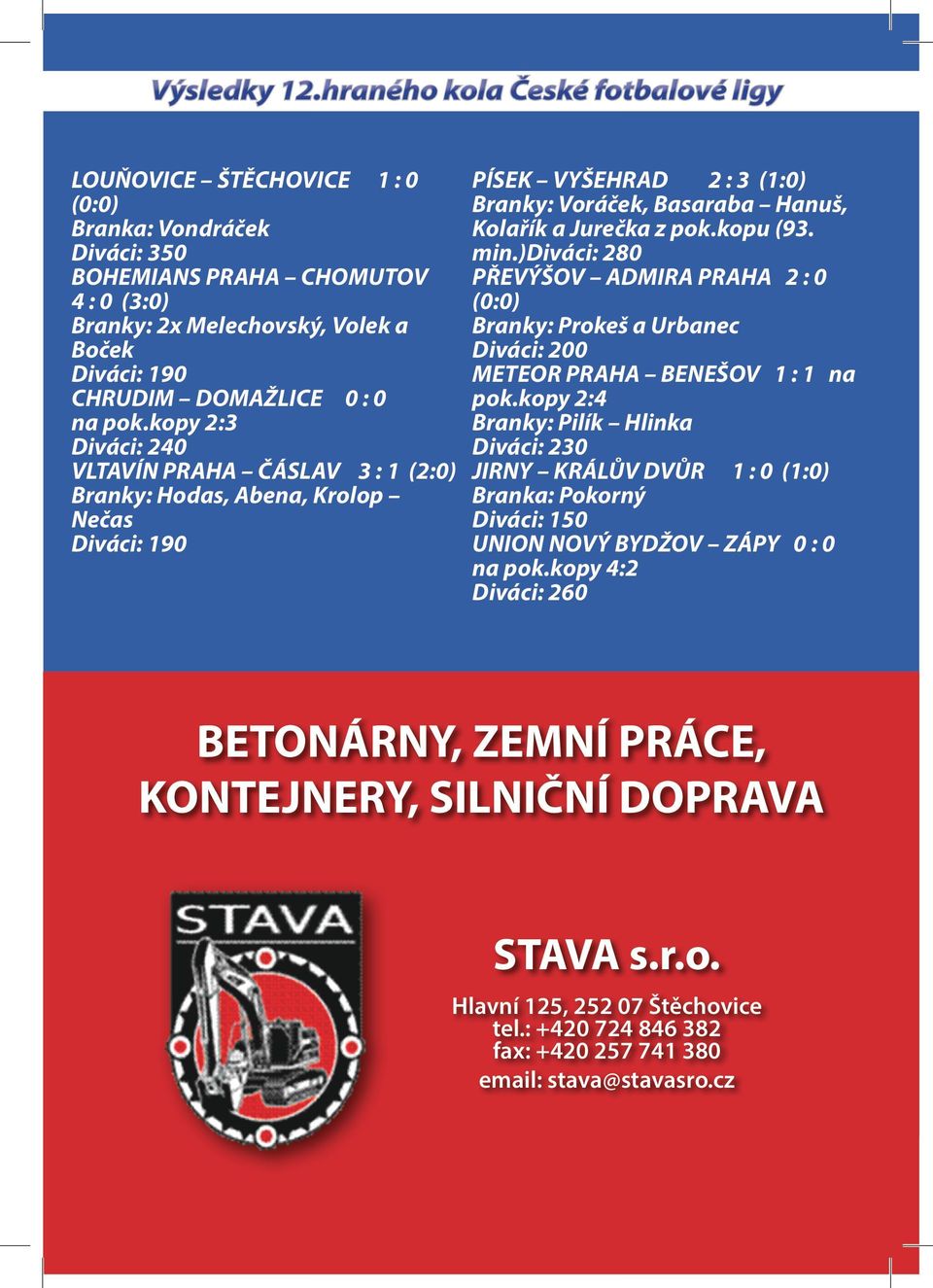DOMAŽLICE 0 : 0 na pok.