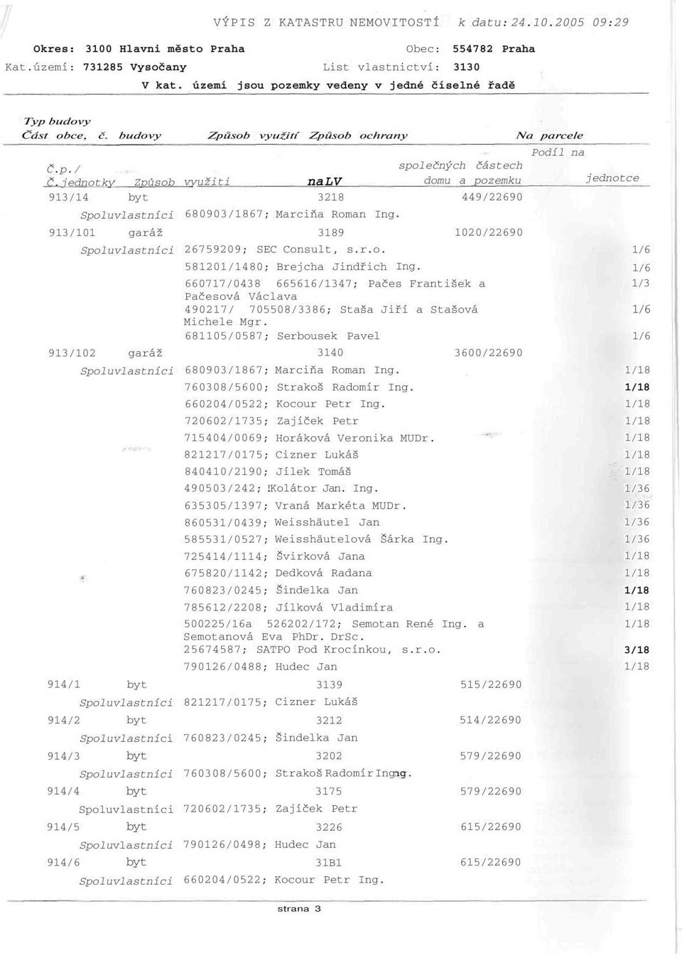 660717/0438 665616/1347; Pačes František a Pačesová Václava 490217/ 705508/3386; Staša Jiří a Stašová Michele Mgr.