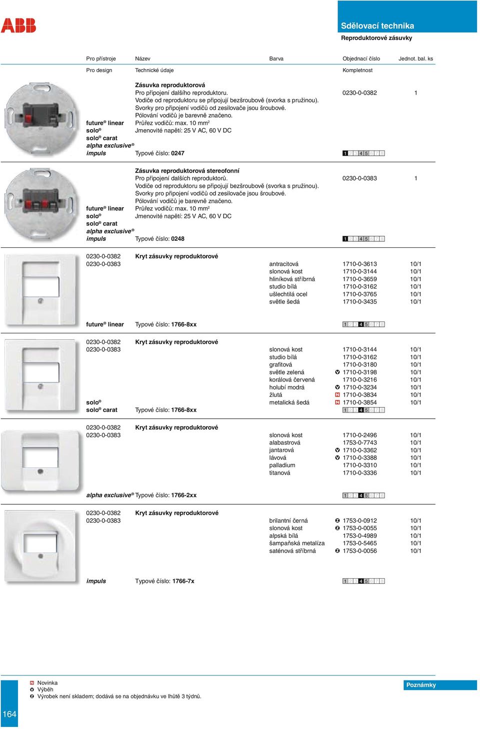 10 mm 2 Jmenovité napětí: 25 V AC, 60 V DC carat alpha exclusive impuls Typové číslo: 0247 Zásuvka reproduktorová stereofonní Pro připojení dalších reproduktorů.