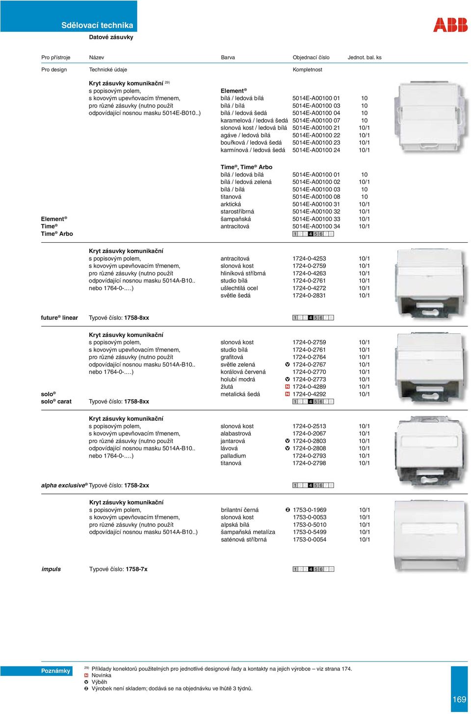 nosnou masku 5014E-B010.