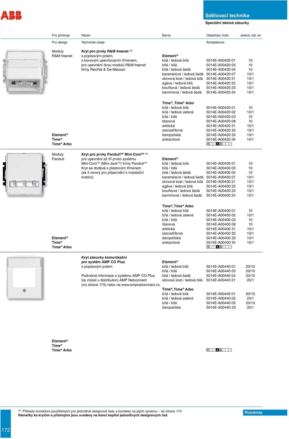 5014E-A00420 03 10 fi rmy Reichle & De-Massari bílá / ledová šedá 5014E-A00420 04 10 karamelová / ledová šedá 5014E-A00420 07 10/1 slonová kost / ledová bílá 5014E-A00420 21 10/1 agáve / ledová bílá