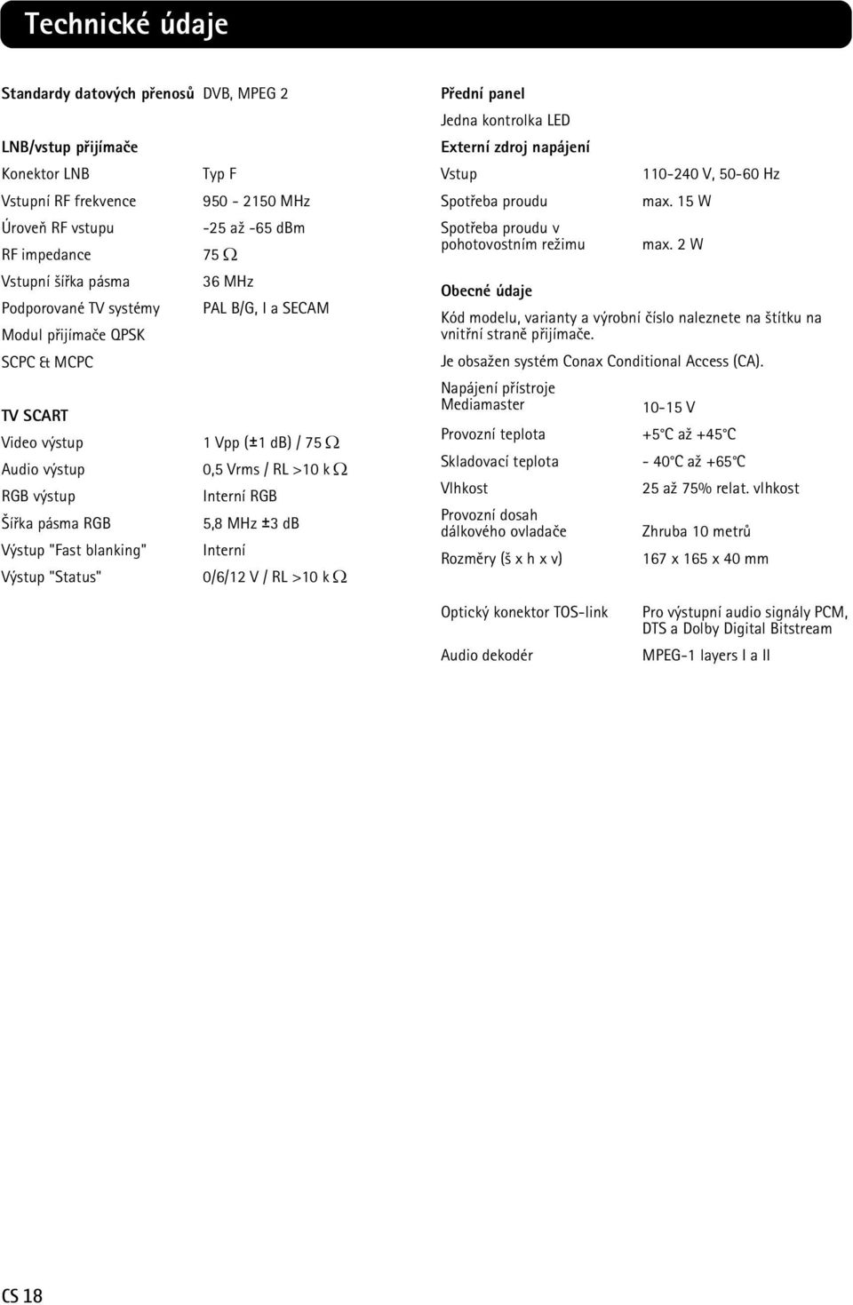 5,8 MHz ±3 db Výstup "Fast blanking" Interní Výstup "Status" 0/6/12 V / RL >10 k Ω Pøední panel Jedna kontrolka LED Externí zdroj napájení Vstup Spotøeba proudu Spotøeba proudu v pohotovostním re¾imu