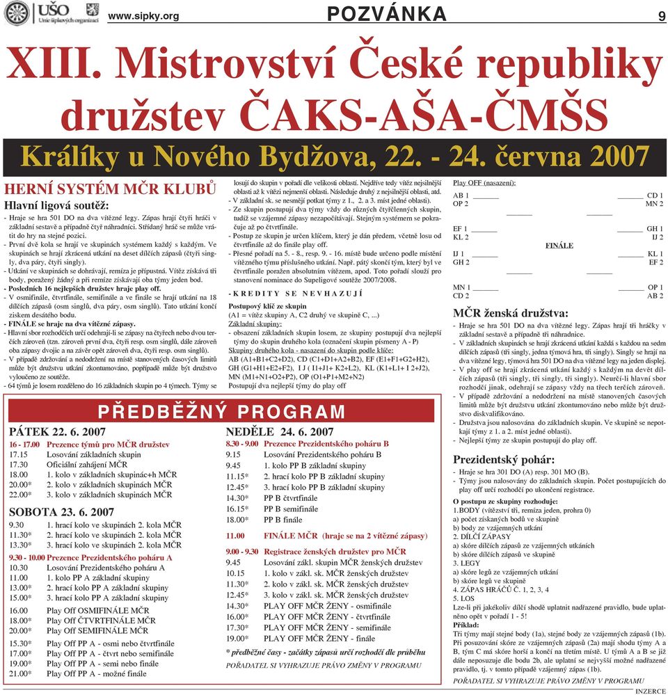Střídaný hráč se může vrátit do hry na stejné pozici. - První dvě kola se hrají ve skupinách systémem každý s každým.