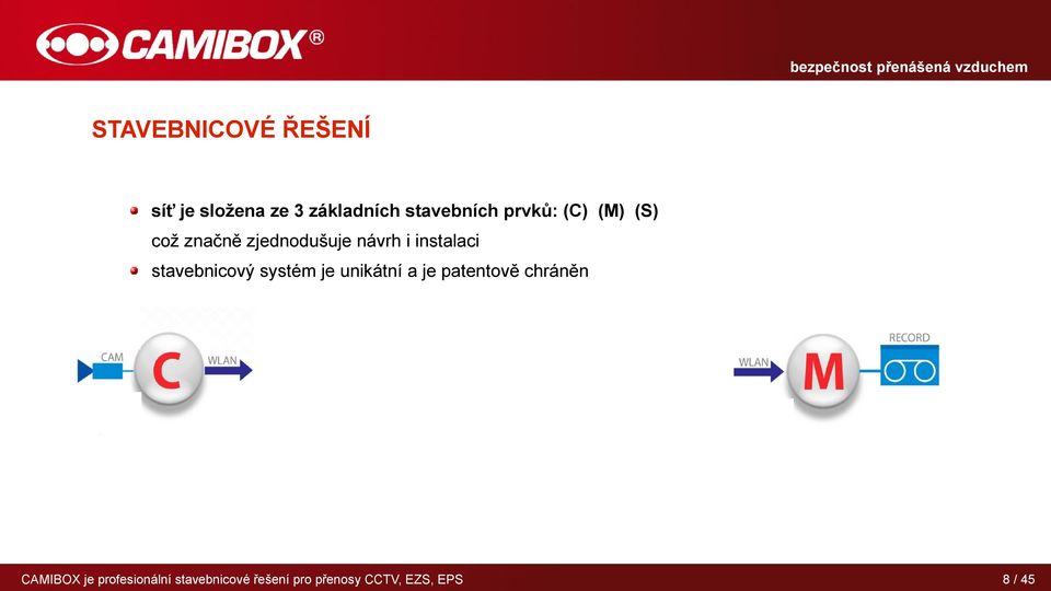 značně zjednodušuje návrh i instalaci