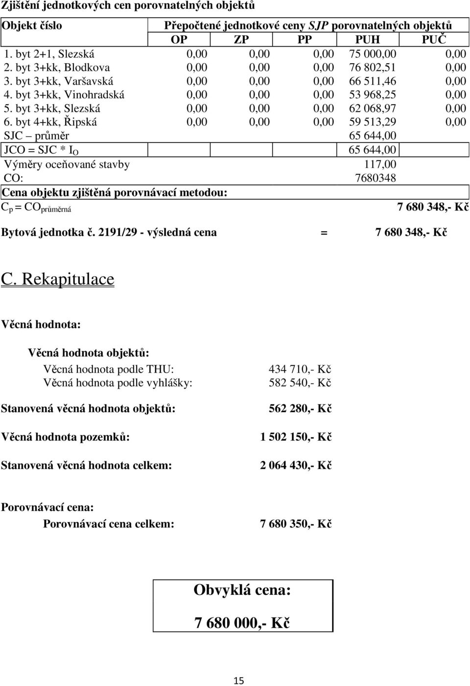 byt 3+kk, Slezská 0,00 0,00 0,00 62 068,97 0,00 6.