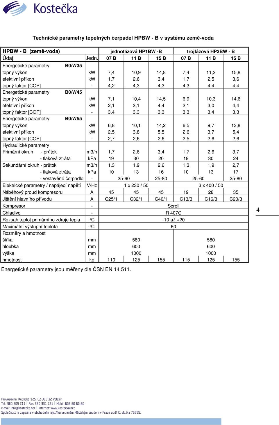 Energetické parametry B0/W45 topný výkon kw 7,1 10,4 14,5 6,9 10,3 14,6 efektivní příkon kw 2,1 3,1 4,4 2,1 3,0 4,4 topný faktor [COP] - 3,4 3,3 3,3 3,3 3,4 3,3 Energetické parametry B0/W55 topný