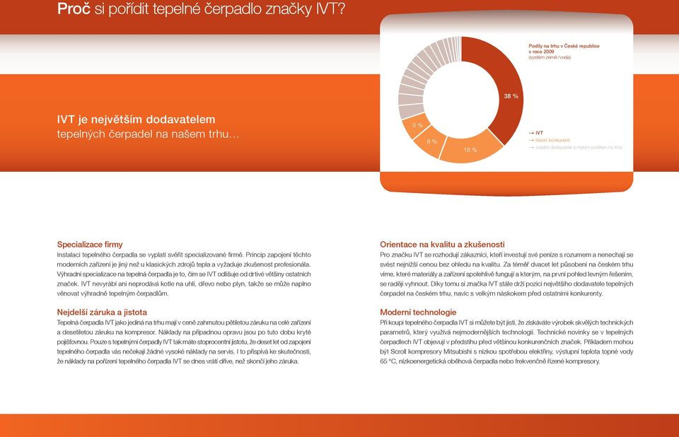 podílem na trhu Specializace firmy Instalaci tepelného čerpadla se vyplatí svěřit specializované fi rmě.