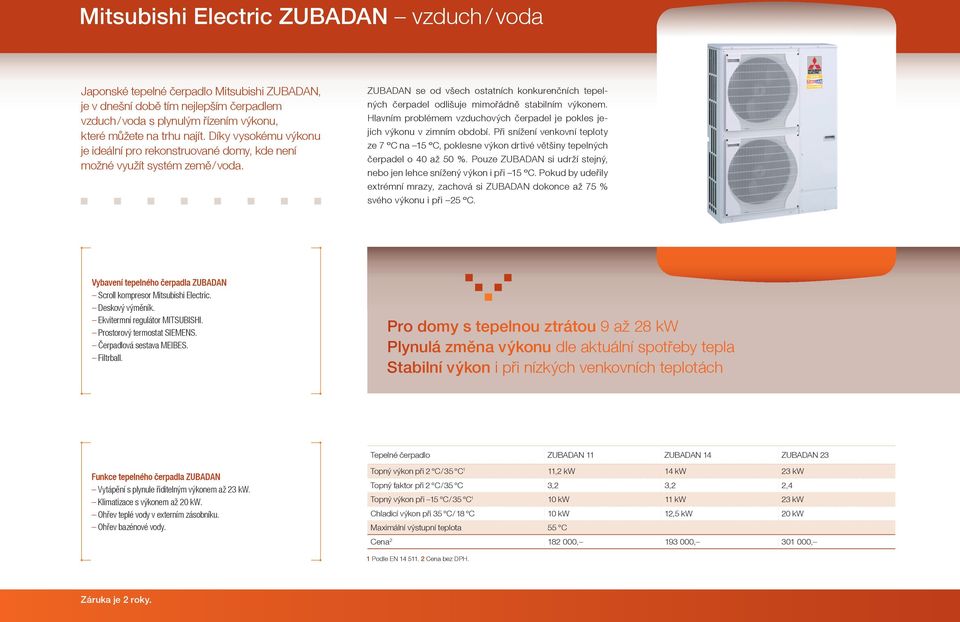 Hlavním problémem vzduchových čerpadel je pokles jejich výkonu v zimním období. Při snížení venkovní teploty ze 7 ºC na 15 ºC, poklesne výkon drtivé většiny tepelných čerpadel o 40 až 50 %.