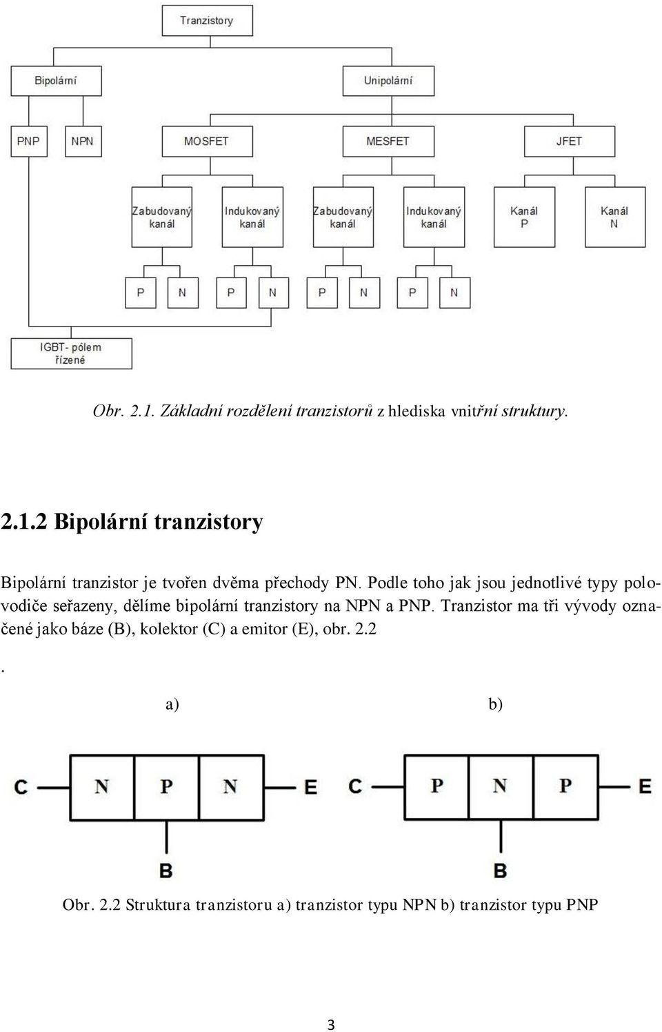 Tranzistor ma tři vývody označené jako báze (B), kolektor (C) a emitor (E), obr. 2.