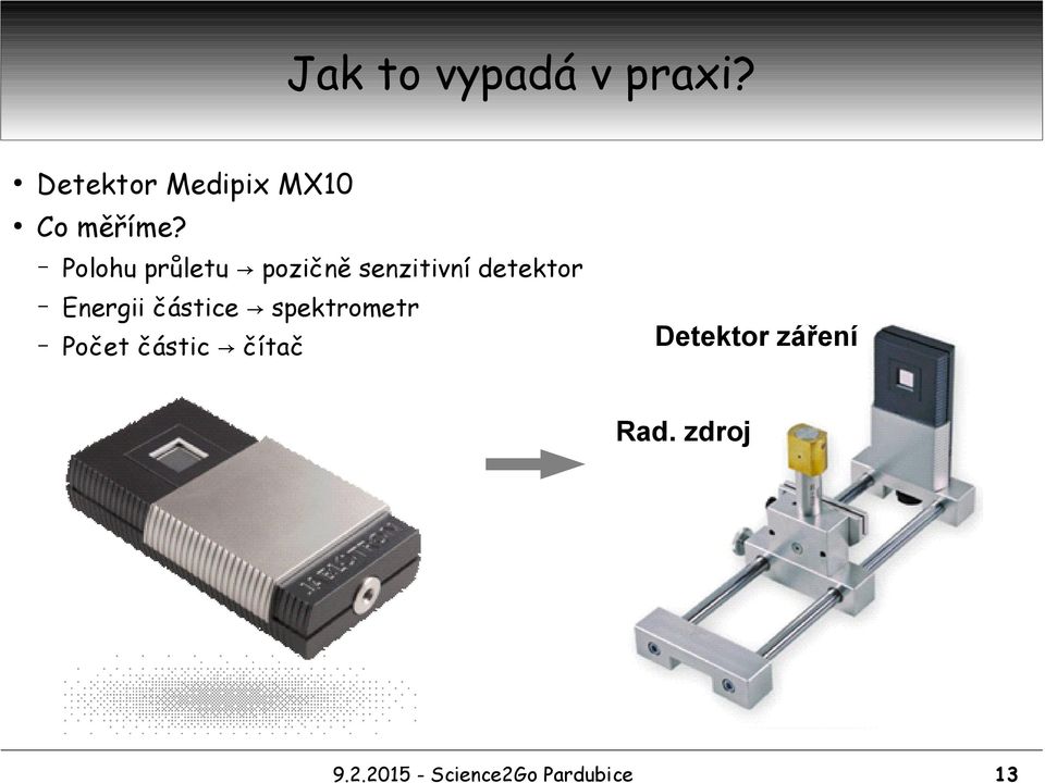 Polohu průletu pozičně senzitivní detektor