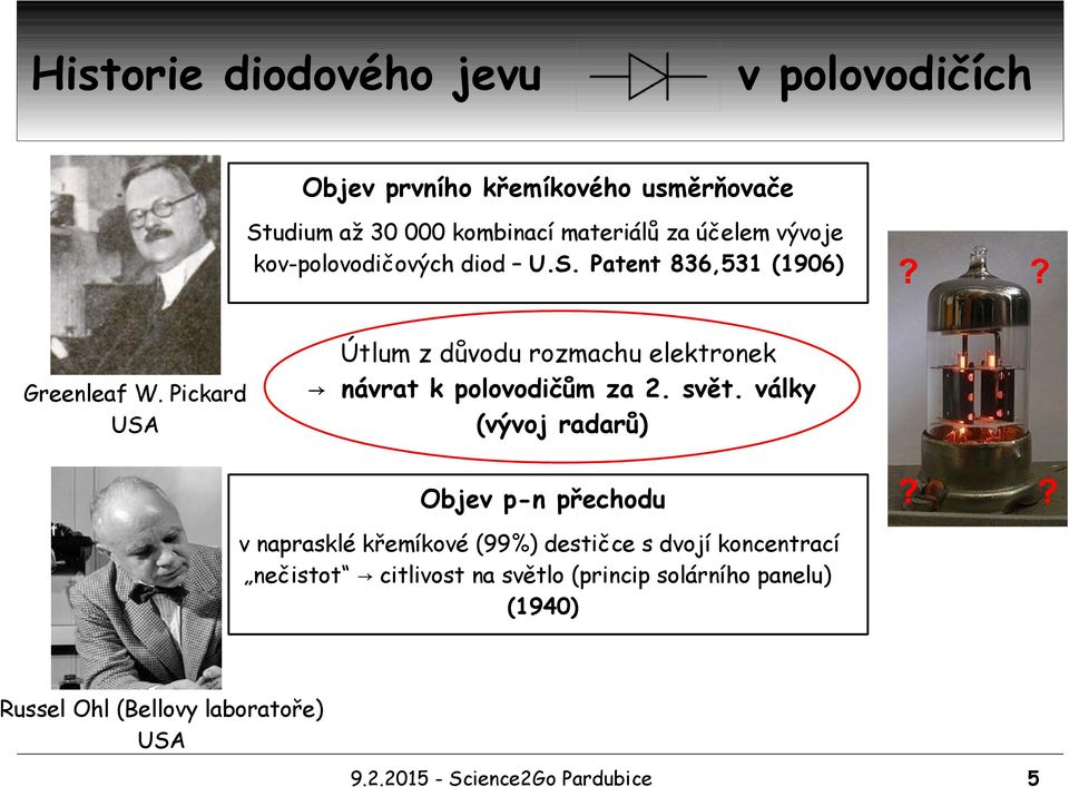 ??? Útlum z důvodu rozmachu elektronek návrat k polovodičům za 2. svět.