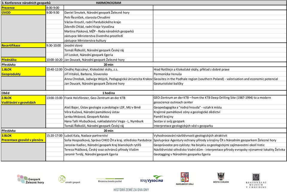 Řídkošil, Národní geopark Český ráj Jiří Loskot, Národní geopark Egeria Přednáška 10:00-10:20 Jan Doucek, Národní geopark Železné hory Přestávka 20 min 1.