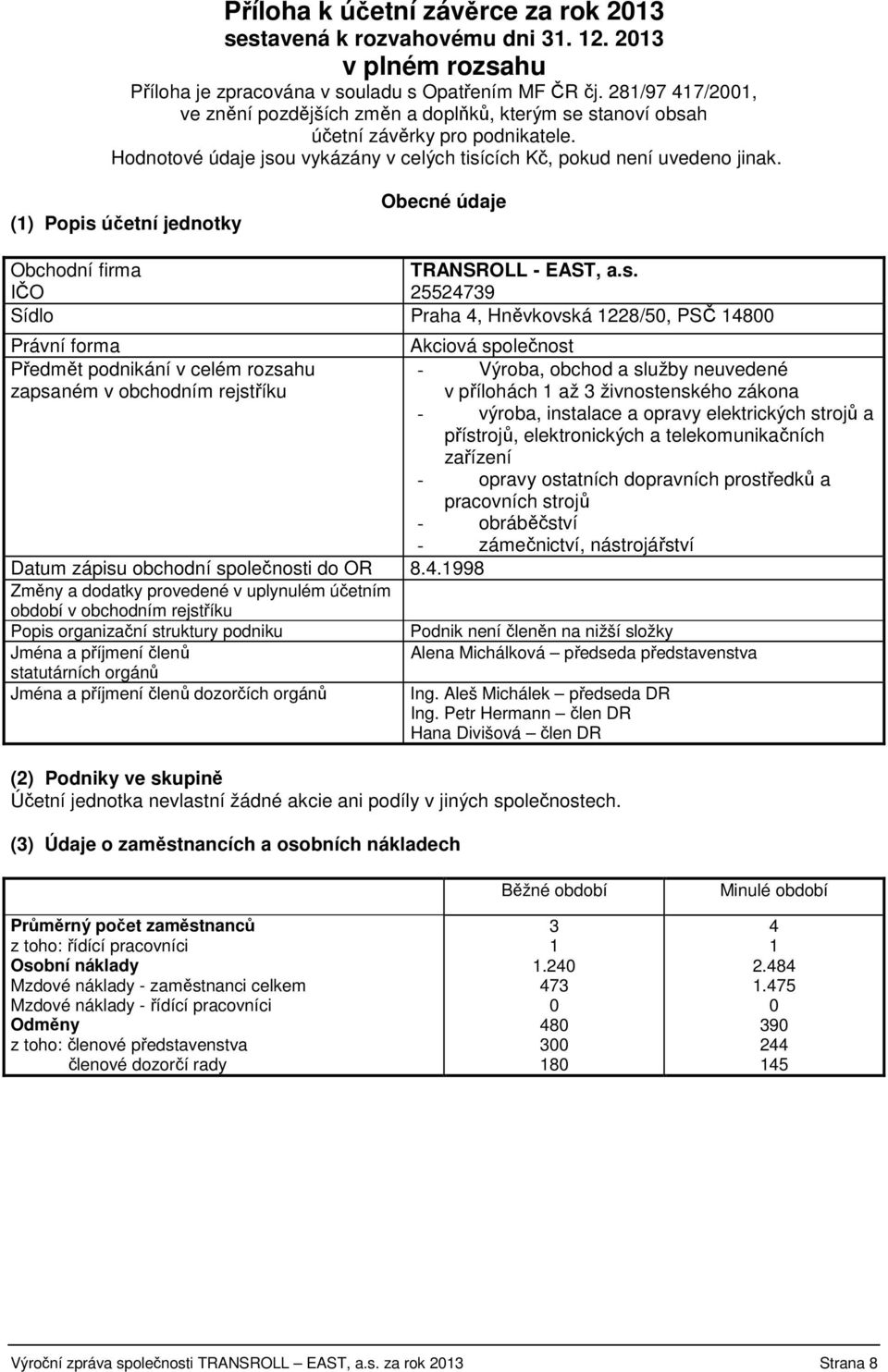 (1) Popis účetní jednotky Obecné údaje Obchodní firma TRANSROLL - EAST, a.s. IČO 25524739 Sídlo Praha 4, Hněvkovská 1228/5, PSČ 148 Právní forma Předmět podnikání v celém rozsahu zapsaném v obchodním rejstříku Datum zápisu obchodní společnosti do OR 8.