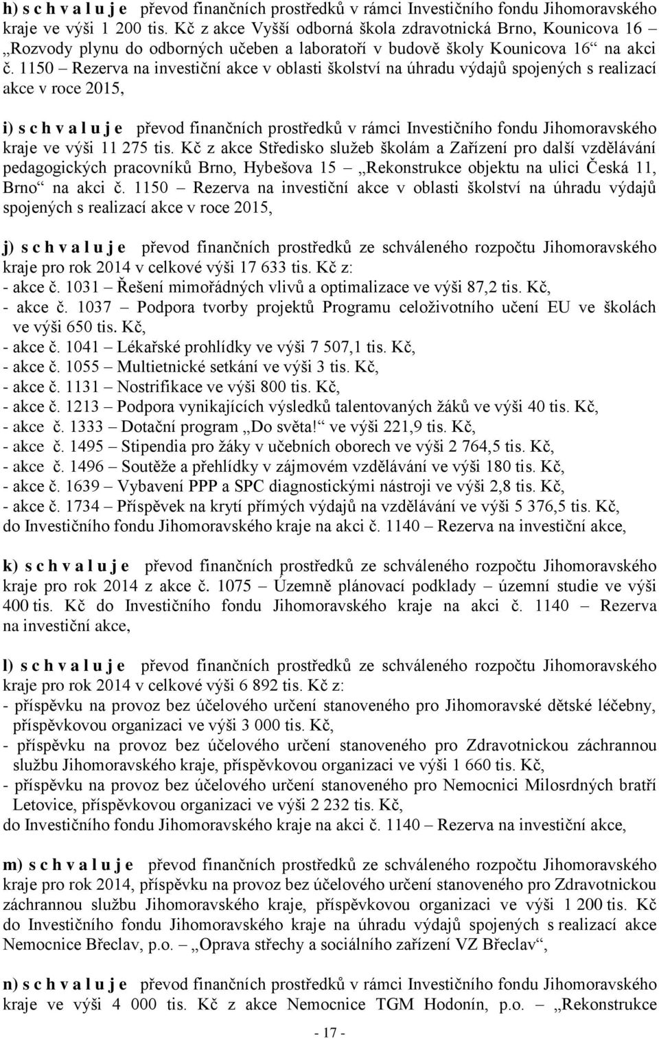 1150 Rezerva na investiční akce v oblasti školství na úhradu výdajů spojených s realizací akce v roce 2015, i) s c h v a l u j e převod finančních prostředků v rámci Investičního fondu Jihomoravského