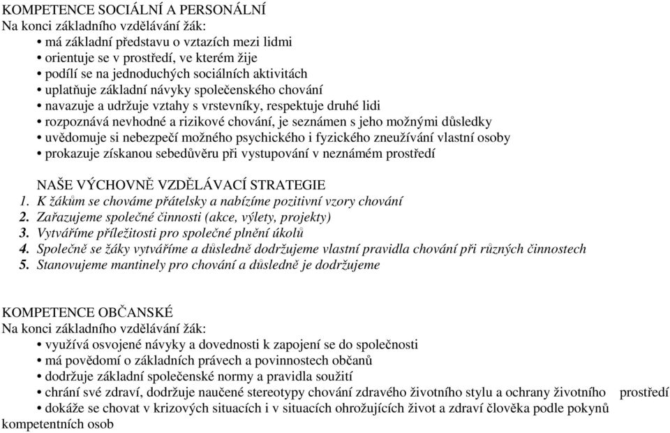 uvědomuje si nebezpečí možného psychického i fyzického zneužívání vlastní osoby prokazuje získanou sebedůvěru při vystupování v neznámém prostředí NAŠE VÝCHOVNĚ VZDĚLÁVACÍ STRATEGIE 1.