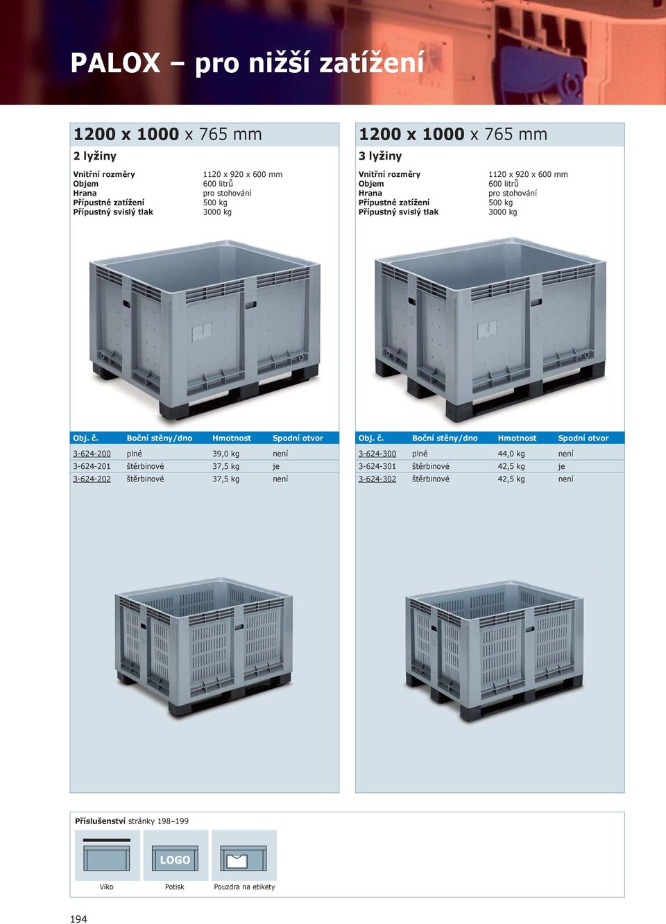 stěny/dno Hmotnost Spodní otvor 3-624-200 plné 39,0 kg není 3-624-201 štěrbinové 37,5 kg je 3-624-202 štěrbinové 37,5 kg není Boční stěny/dno Hmotnost Spodní