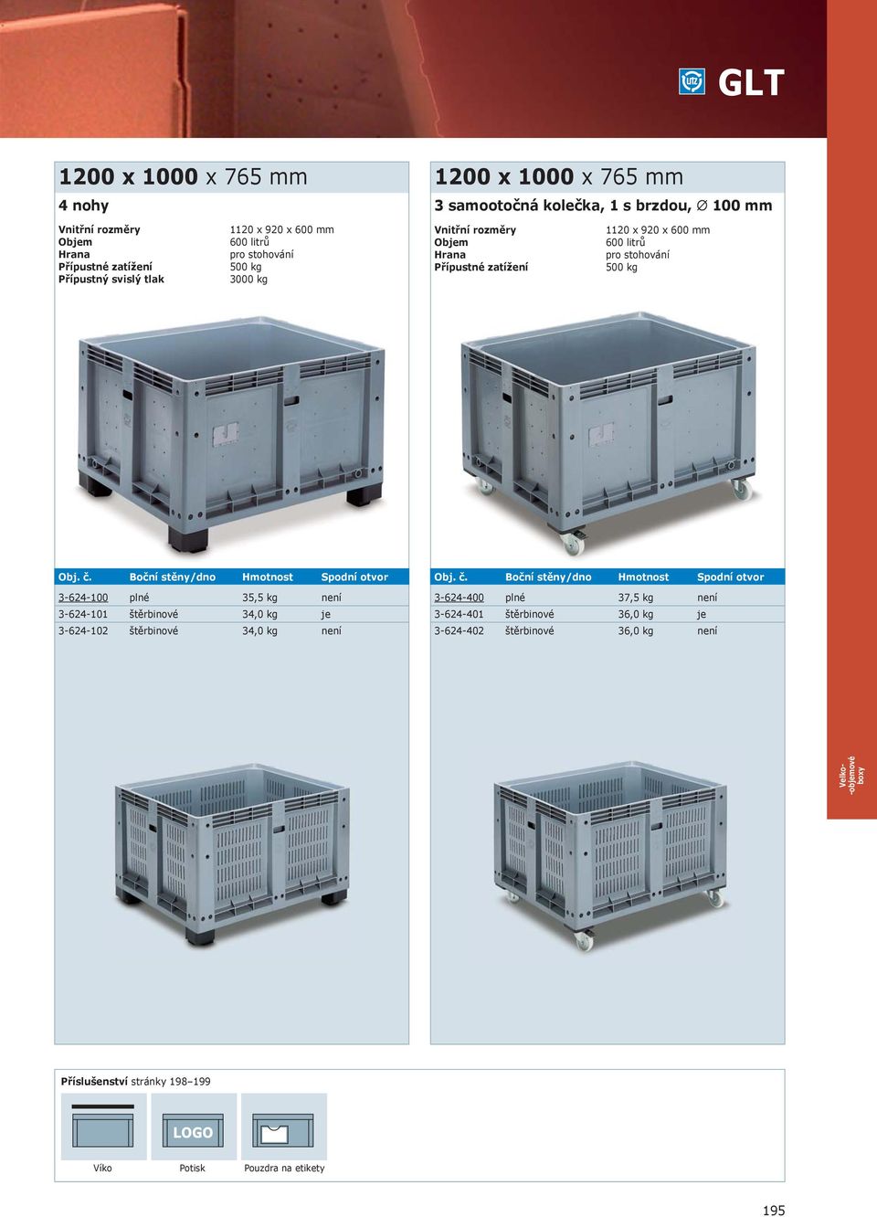 otvor 3-624-100 plné 35,5 kg není 3-624-101 štěrbinové 34,0 kg je 3-624-102 štěrbinové 34,0 kg není Boční stěny/dno Hmotnost Spodní otvor 3-624-400 plné 37,5