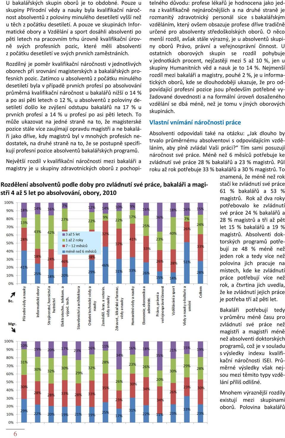 desetiletí ve svých prvních zaměstnáních. Rozdílný je poměr kvalifikační náročnosti v jednotlivých oborech při srovnání magisterských a bakalářských profesních pozic.