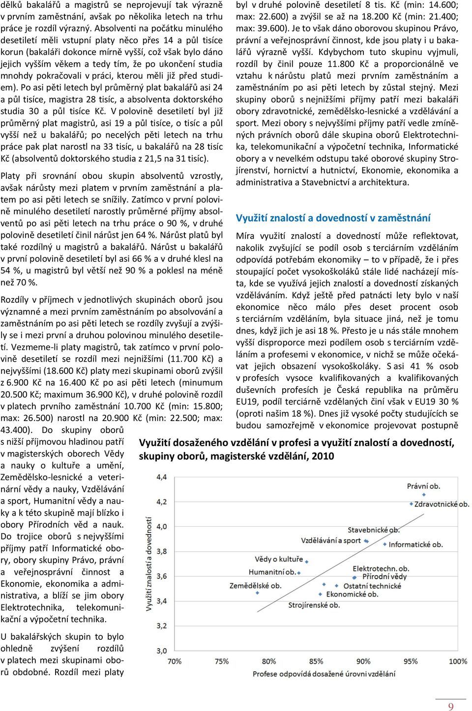 mnohdy pokračovali v práci, kterou měli již před studiem). Po asi pěti letech byl průměrný plat bakalářů asi 24 a půl tisíce, magistra 28 tisíc, a absolventa doktorského studia 30 a půl tisíce Kč.