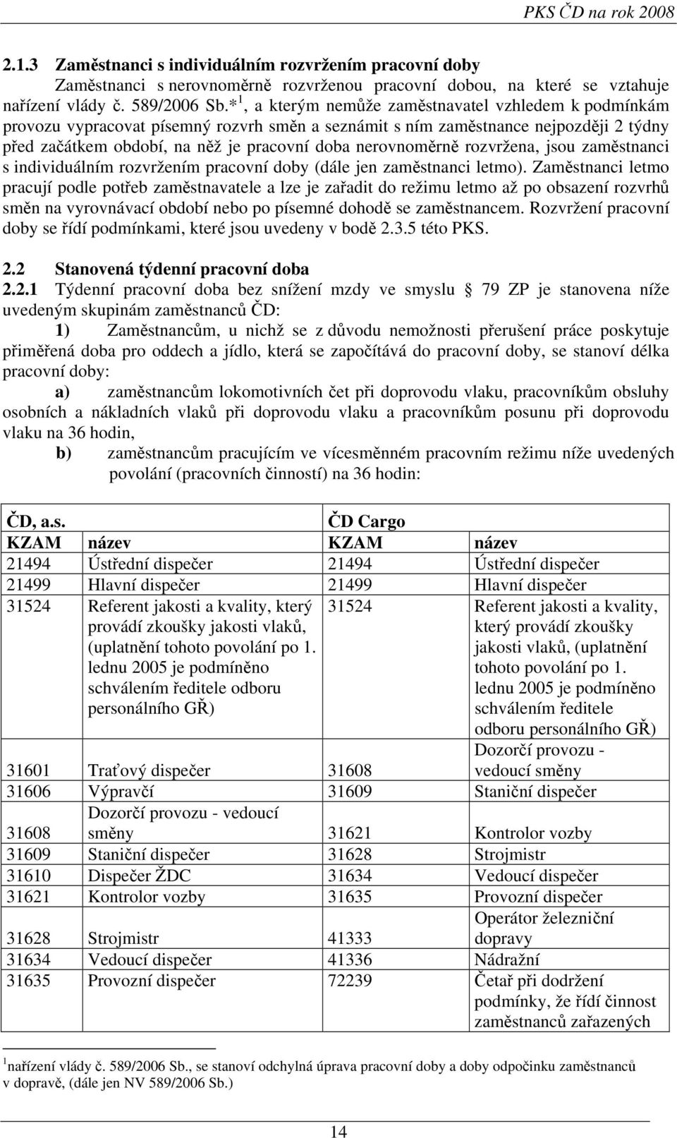 nerovnoměrně rozvržena, jsou zaměstnanci s individuálním rozvržením pracovní doby (dále jen zaměstnanci letmo).