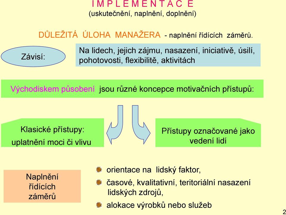 jsou různé koncepce motivačních přístupů: Klasické přístupy: uplatnění moci či vlivu Přístupy označované jako vedení lidí