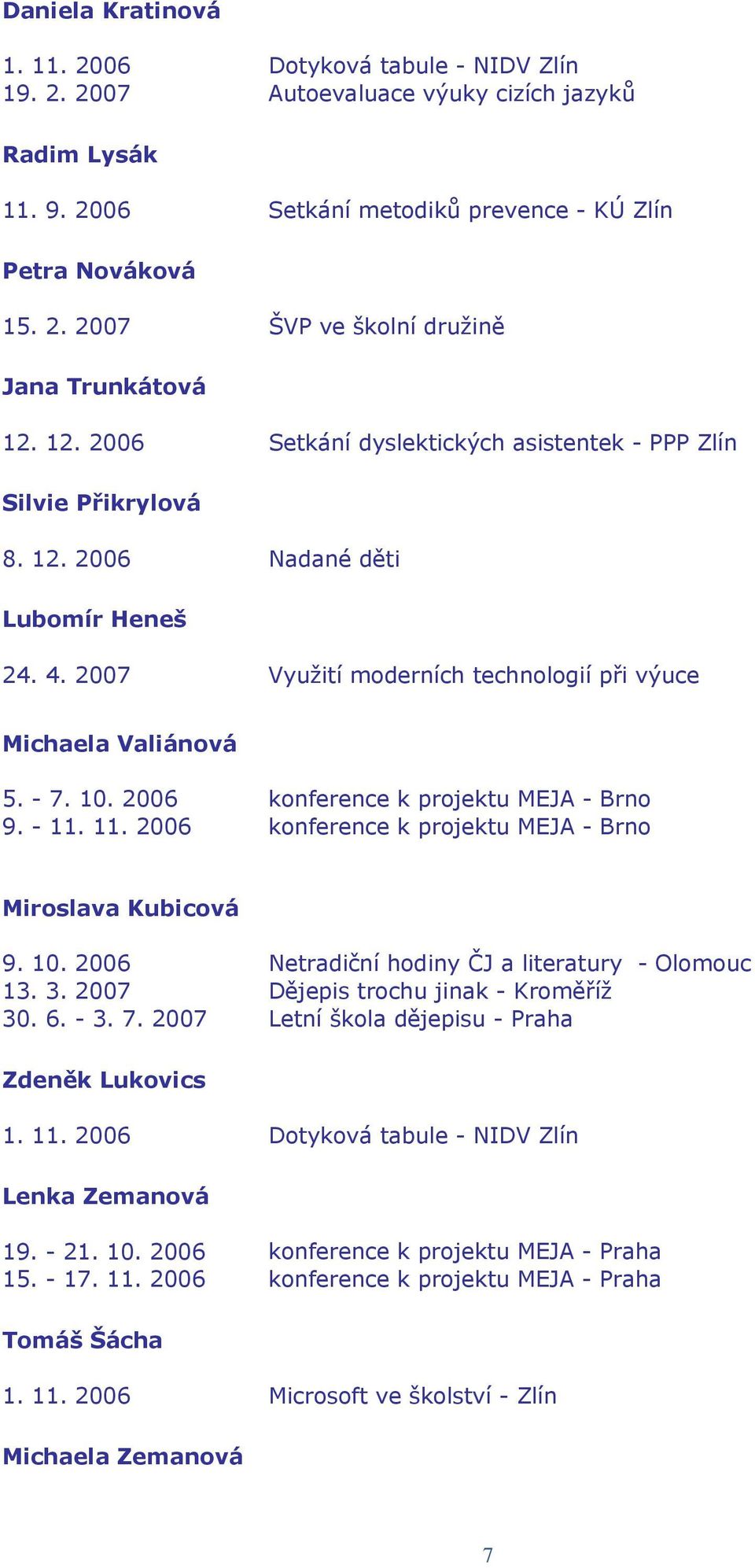 2006 konference k projektu MEJA - Brno 9. - 11. 11. 2006 konference k projektu MEJA - Brno Miroslava Kubicová 9. 10. 2006 Netradiční hodiny ČJ a literatury - Olomouc 13. 3.