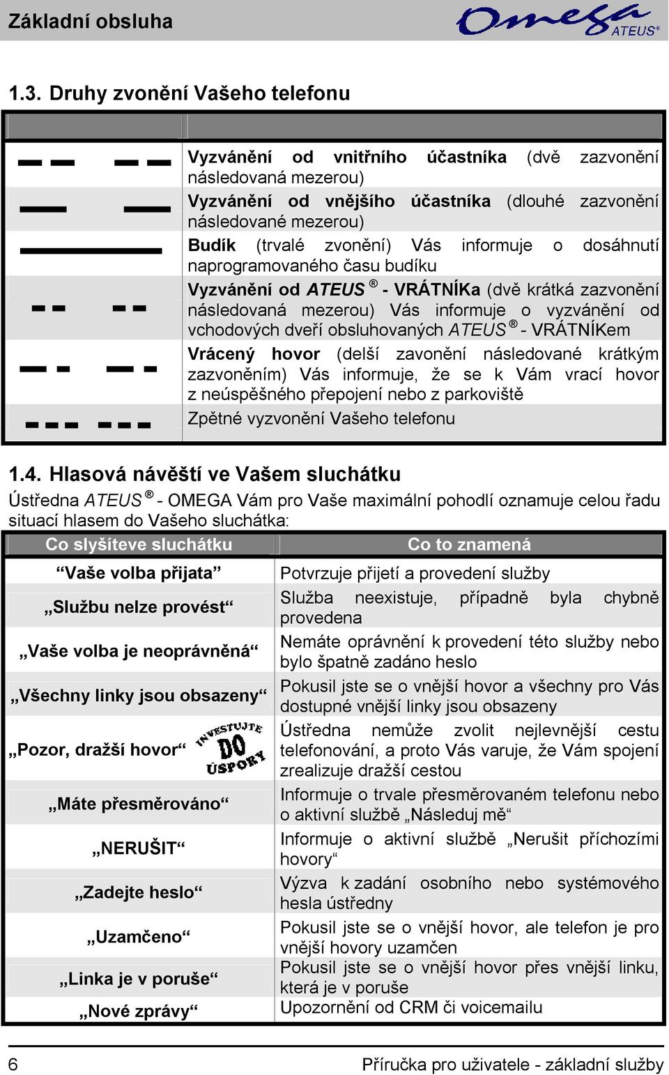 VRÁTNÍKem Vrácený hovor (delší zavonění následované krátkým zazvoněním) Vás informuje, že se k Vám vrací hovor z neúspěšného přepojení z parkoviště Zpětné vyzvonění Vašeho telefonu 1.4.