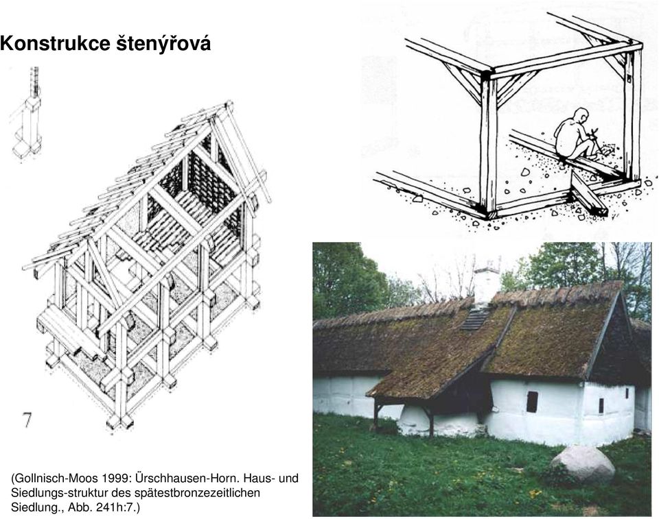 Haus- und Siedlungs-struktur des