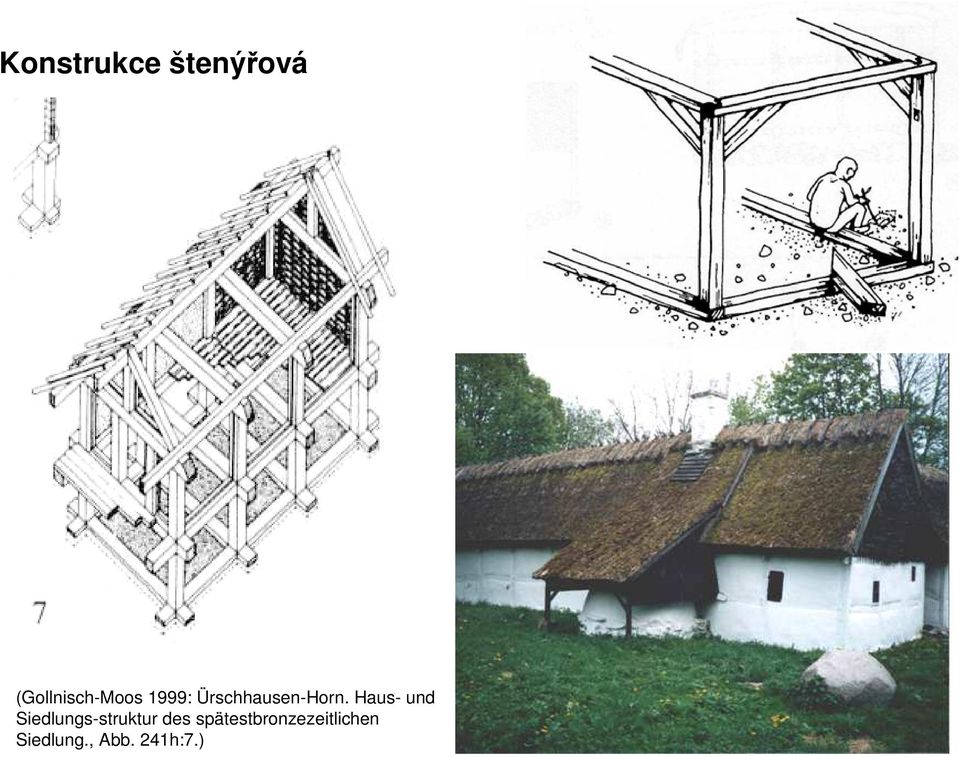 Haus- und Siedlungs-struktur des