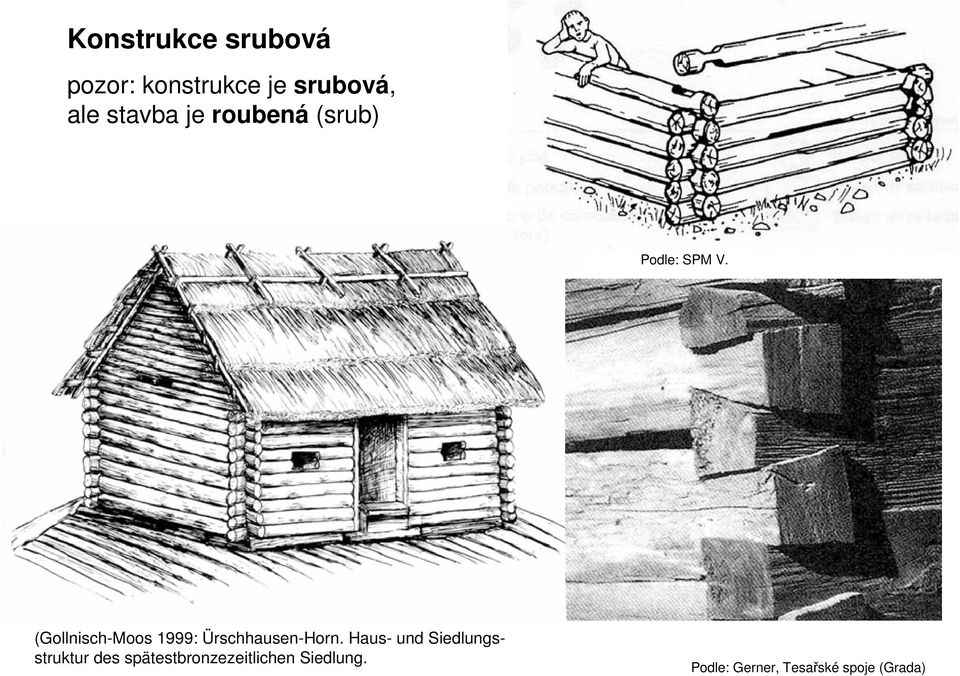 (Gollnisch-Moos 1999: Ürschhausen-Horn.