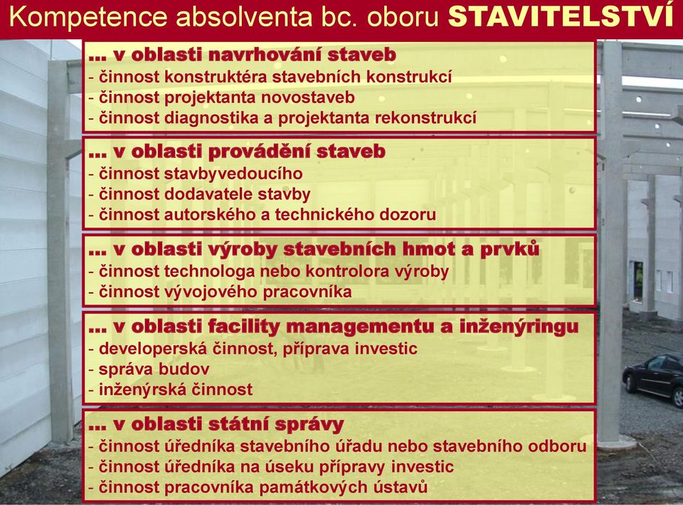 oblasti provádění staveb - činnost stavbyvedoucího - činnost dodavatele stavby - činnost autorského a technického dozoru v oblasti výroby stavebních hmot a prvků - činnost technologa