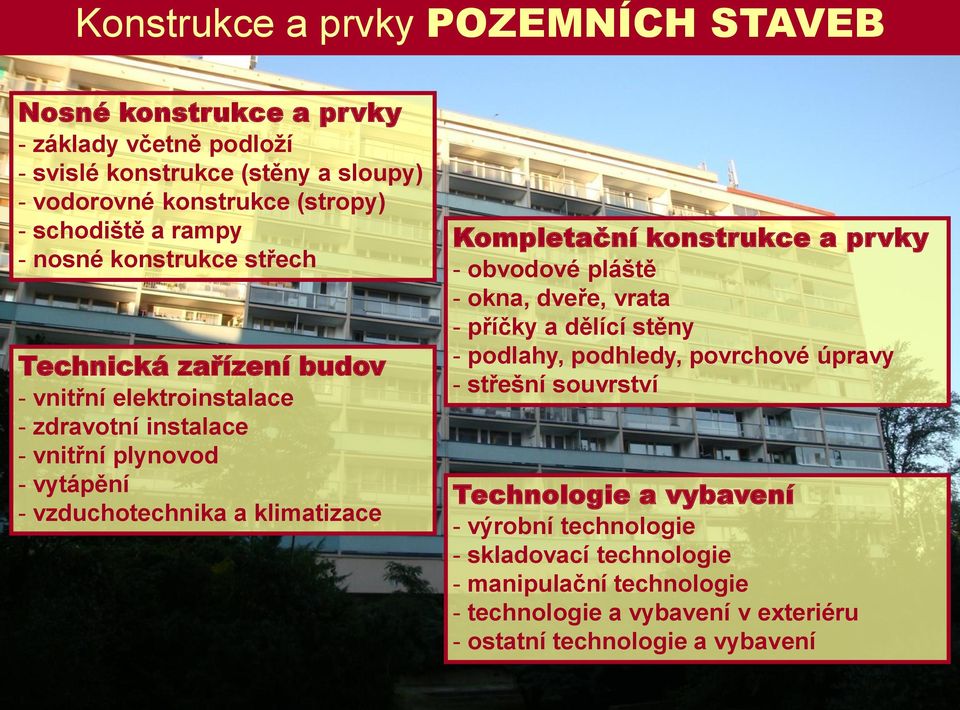 vzduchotechnika a klimatizace Kompletační konstrukce a prvky - obvodové pláště - okna, dveře, vrata - příčky a dělící stěny - podlahy, podhledy, povrchové úpravy -